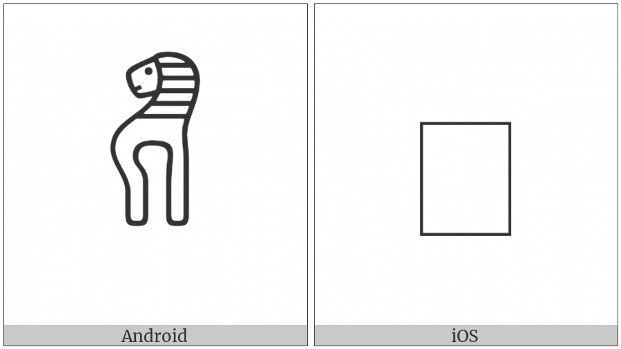 Anatolian Hieroglyph A123 on various operating systems
