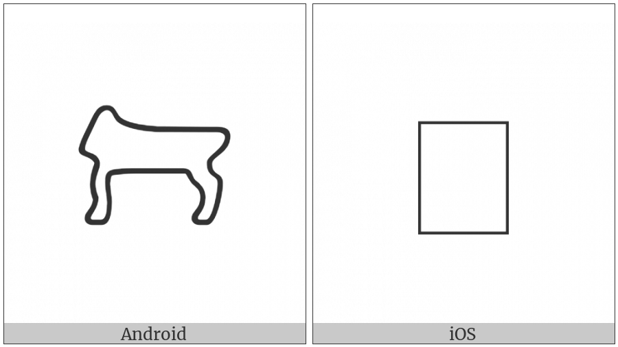 Anatolian Hieroglyph A124 on various operating systems