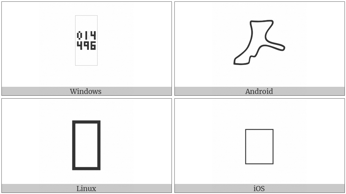 Anatolian Hieroglyph A125 on various operating systems