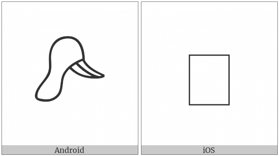 Anatolian Hieroglyph A126 on various operating systems