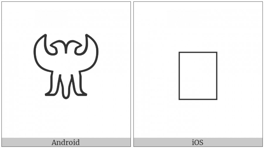 Anatolian Hieroglyph A127 on various operating systems
