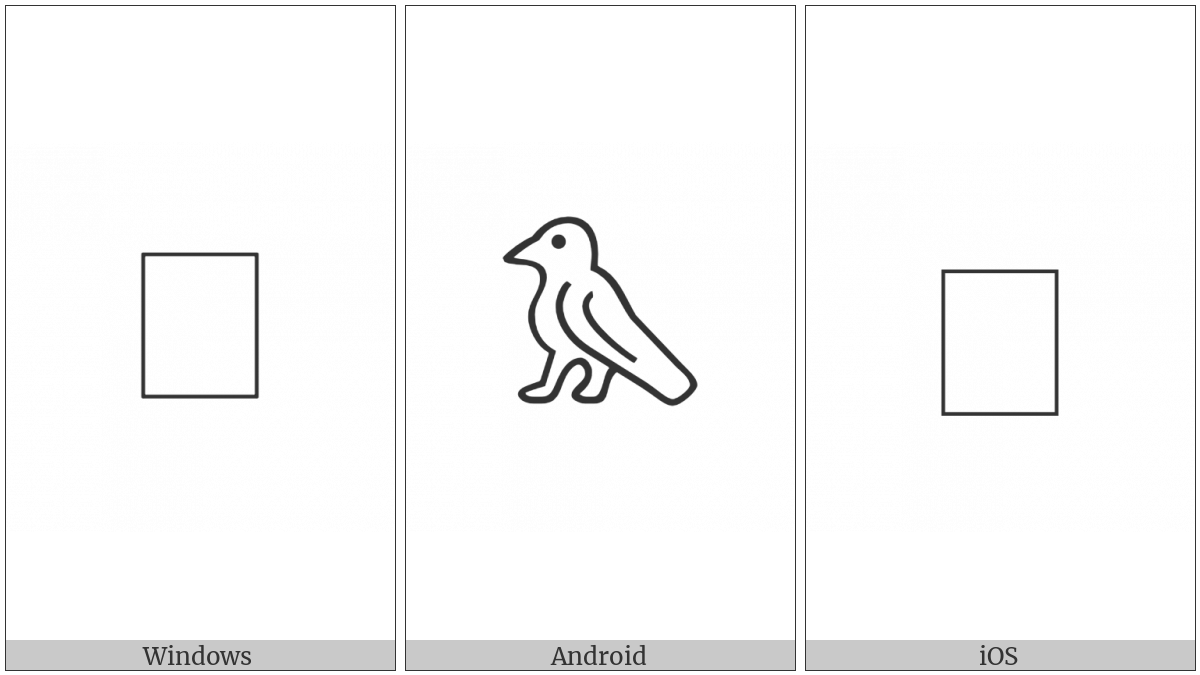 Anatolian Hieroglyph A128 on various operating systems