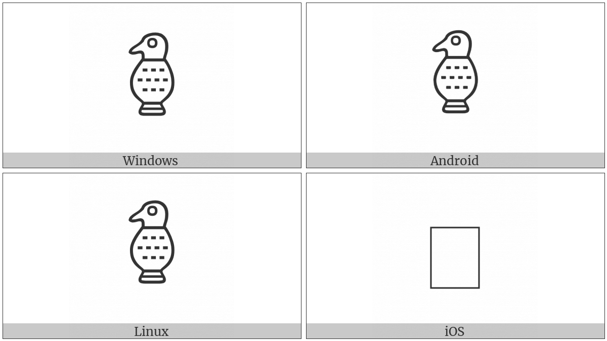 Anatolian Hieroglyph A129 on various operating systems