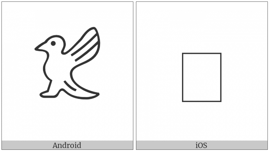 Anatolian Hieroglyph A130 on various operating systems