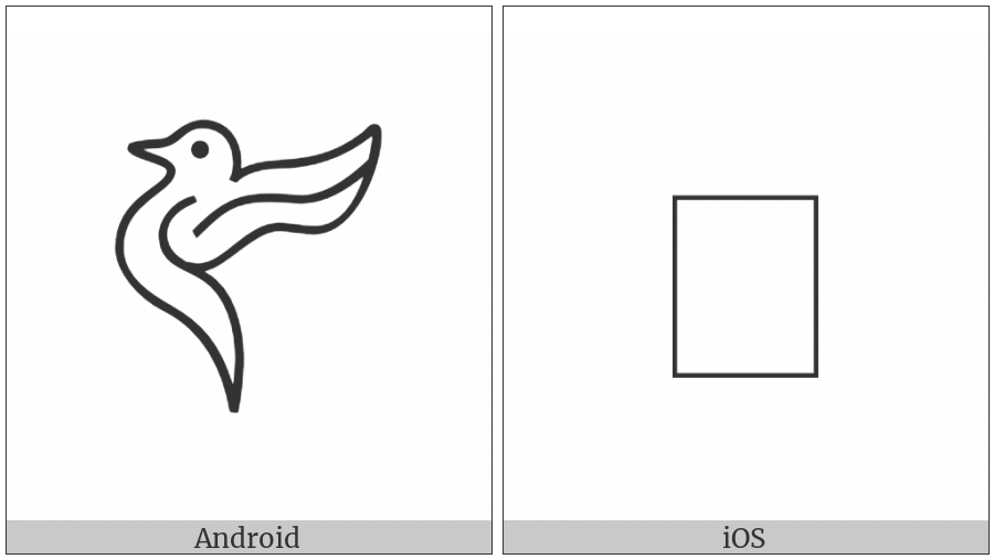 Anatolian Hieroglyph A131 on various operating systems