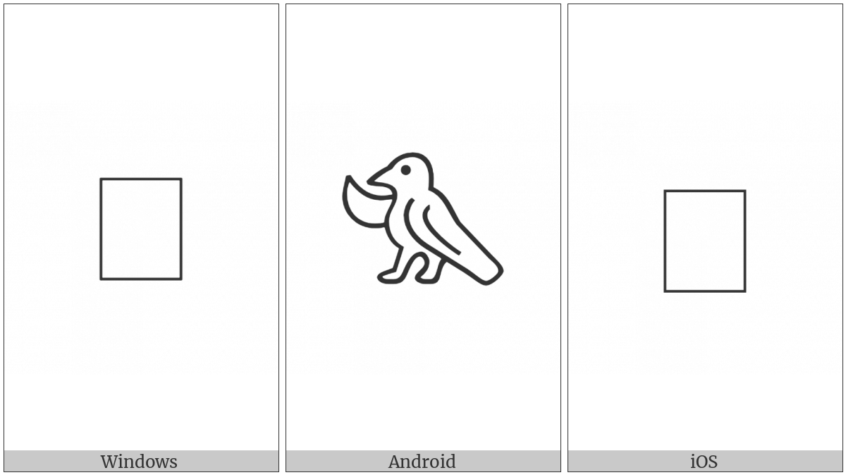 Anatolian Hieroglyph A132 on various operating systems