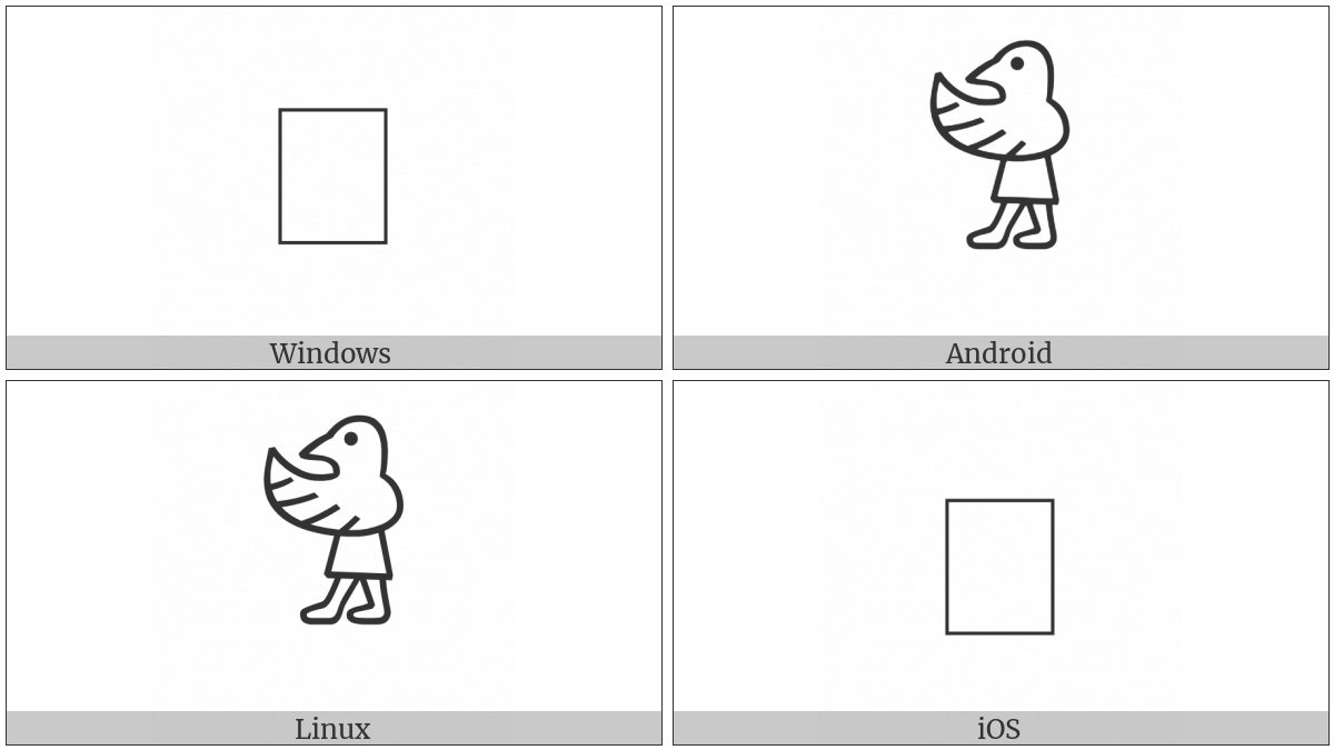 Anatolian Hieroglyph A133 on various operating systems