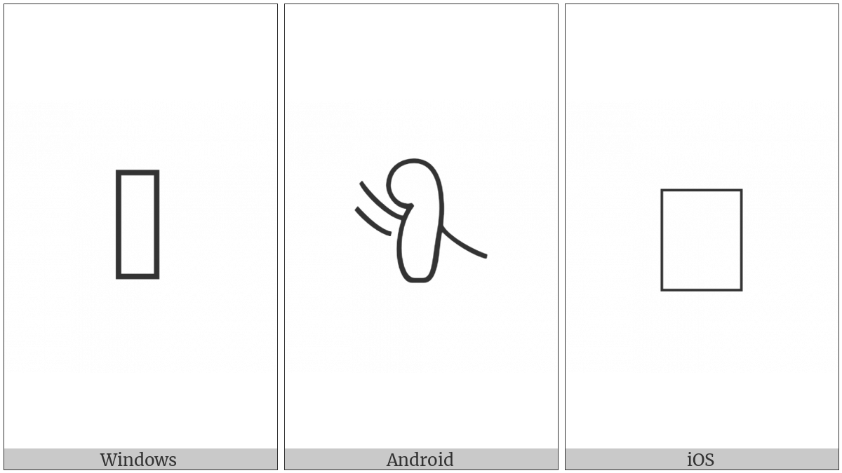 Anatolian Hieroglyph A134 on various operating systems