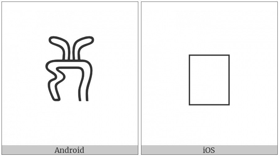 Anatolian Hieroglyph A135A on various operating systems