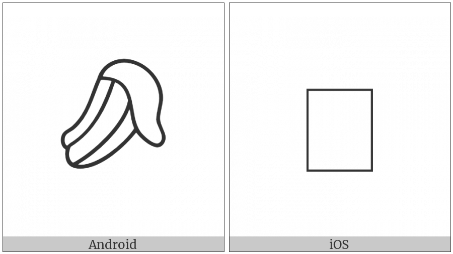 Anatolian Hieroglyph A136 on various operating systems