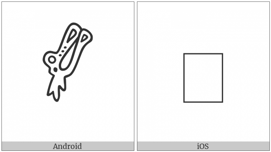 Anatolian Hieroglyph A137 on various operating systems