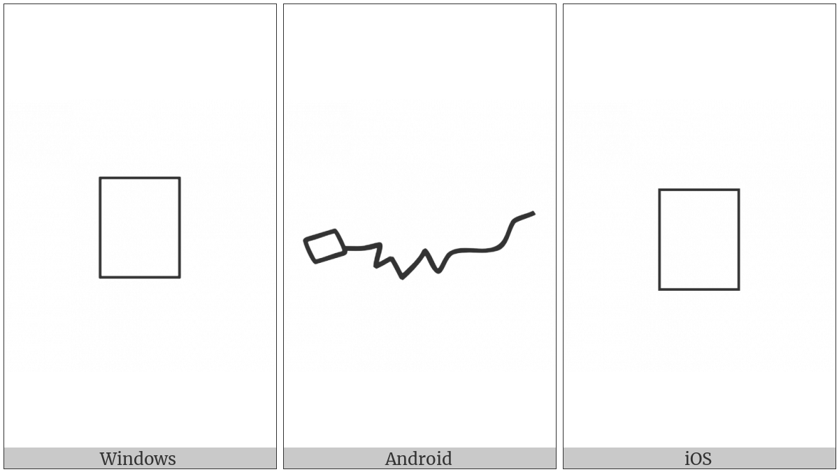 Anatolian Hieroglyph A139 on various operating systems