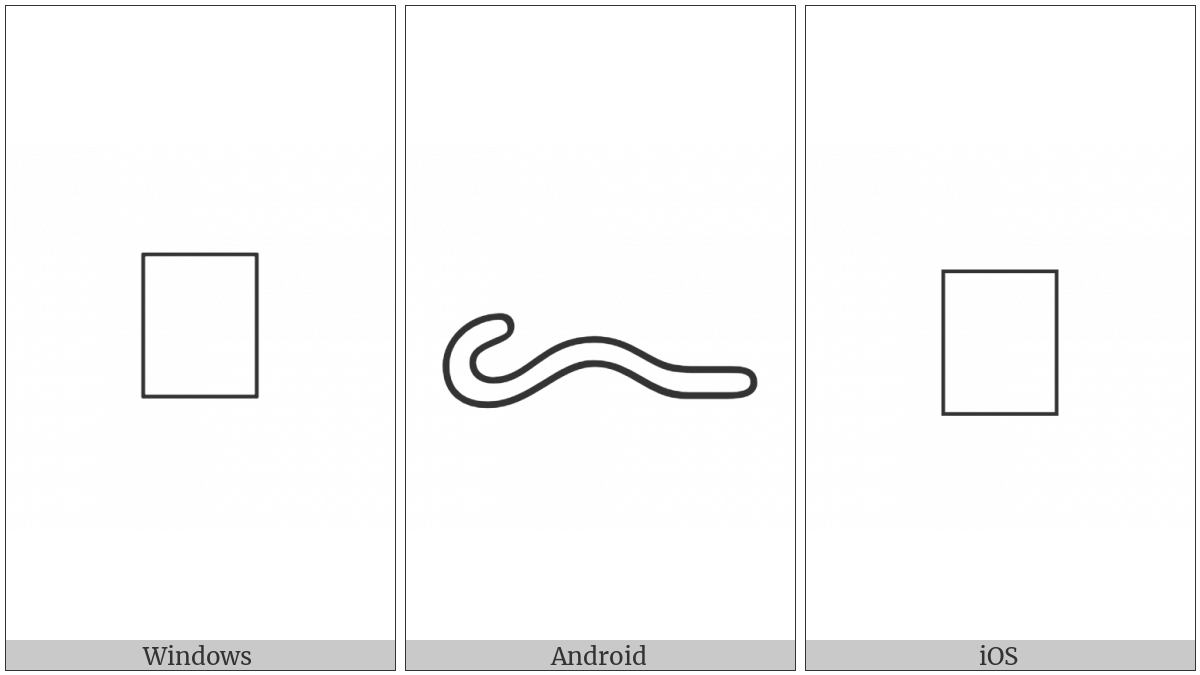 Anatolian Hieroglyph A140 on various operating systems