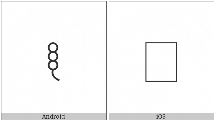 Anatolian Hieroglyph A141 on various operating systems