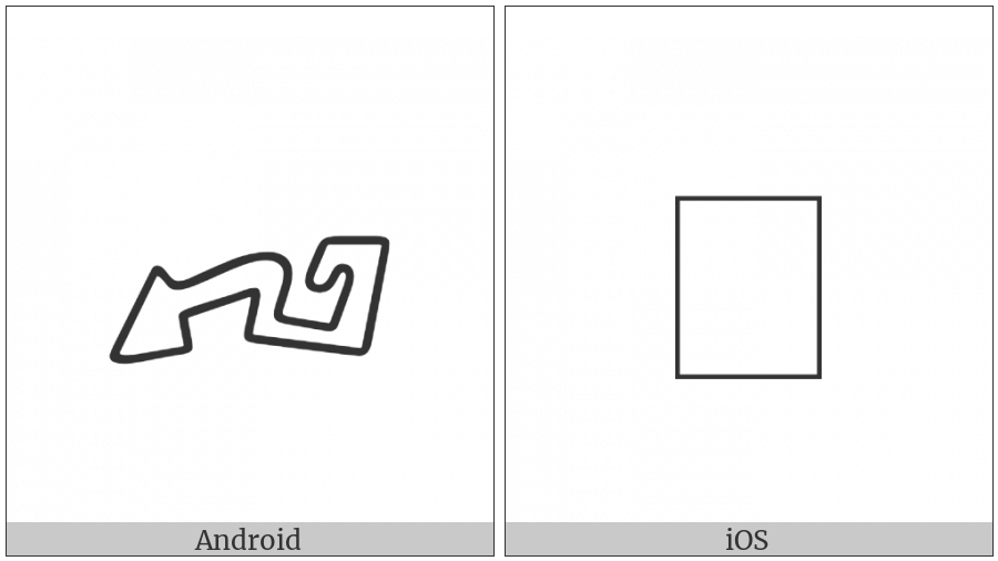 Anatolian Hieroglyph A142 on various operating systems