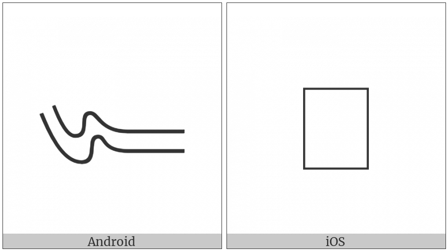 Anatolian Hieroglyph A143 on various operating systems