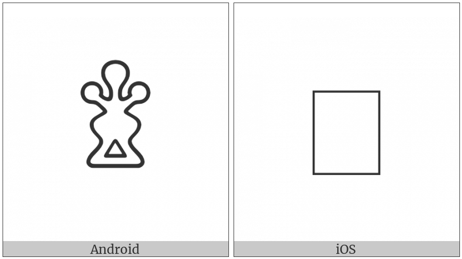 Anatolian Hieroglyph A152 on various operating systems