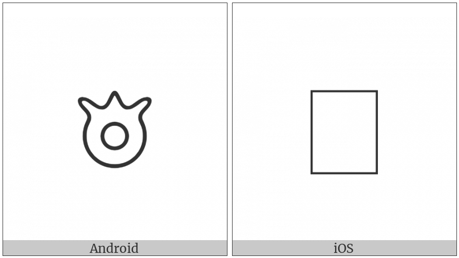 Anatolian Hieroglyph A155 on various operating systems