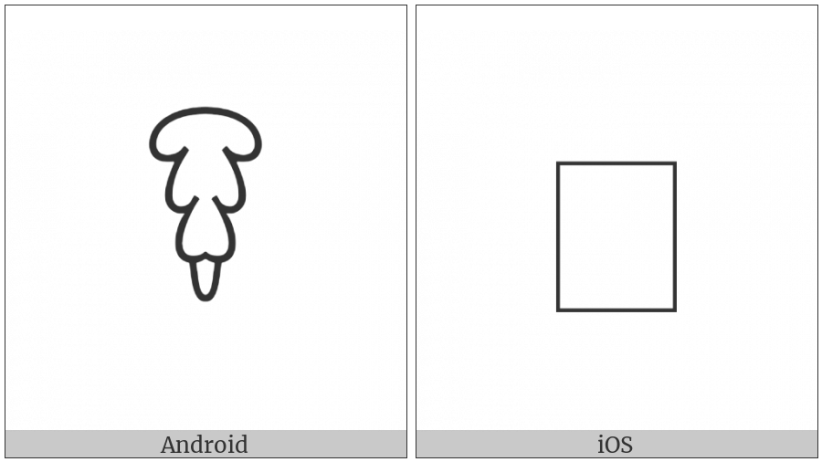 Anatolian Hieroglyph A157 on various operating systems