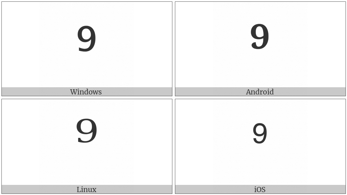 Superscript Nine on various operating systems