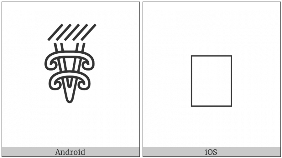 Anatolian Hieroglyph A159 on various operating systems