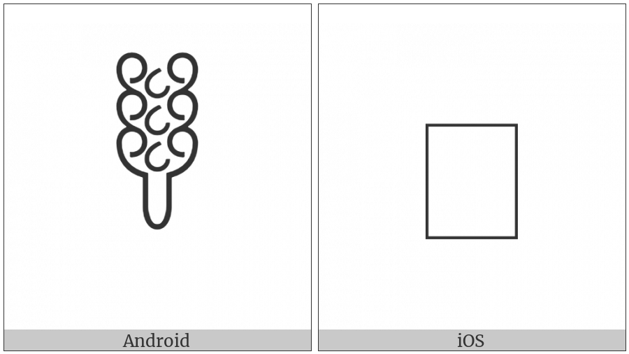 Anatolian Hieroglyph A160 on various operating systems