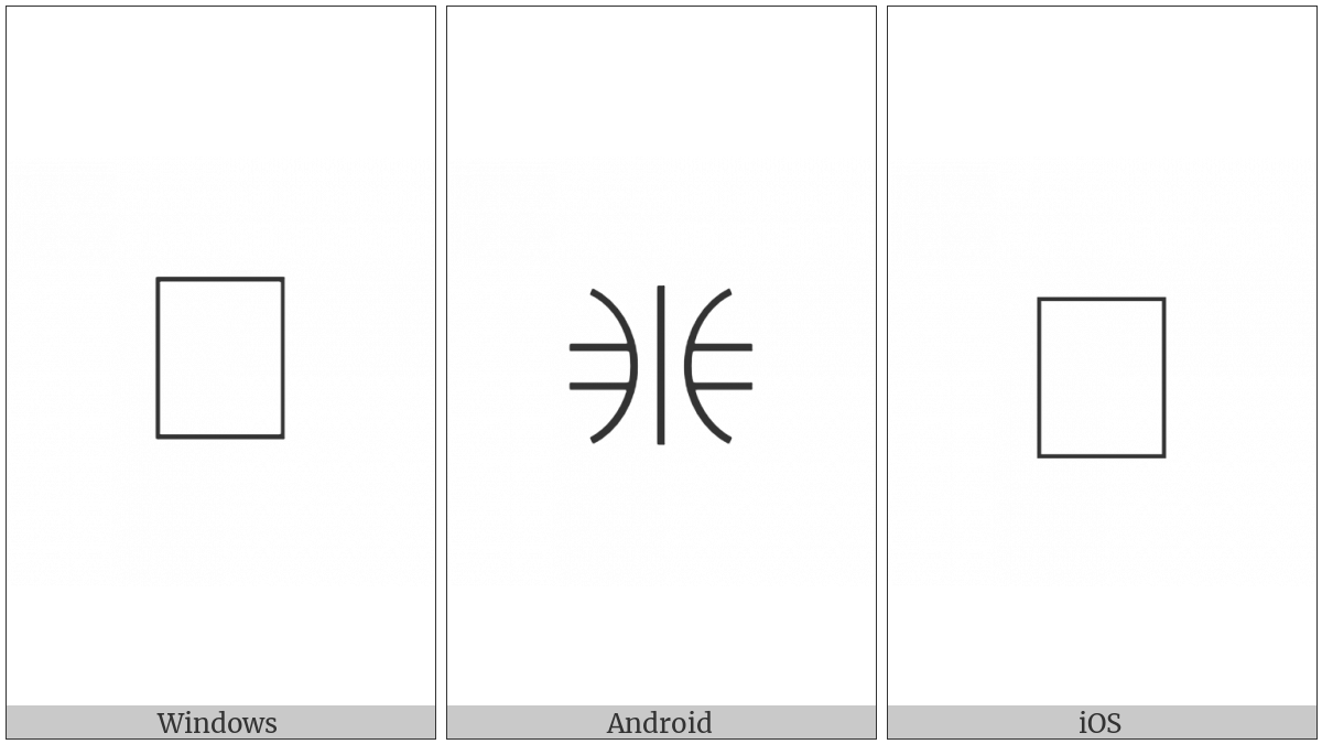Anatolian Hieroglyph A166 on various operating systems