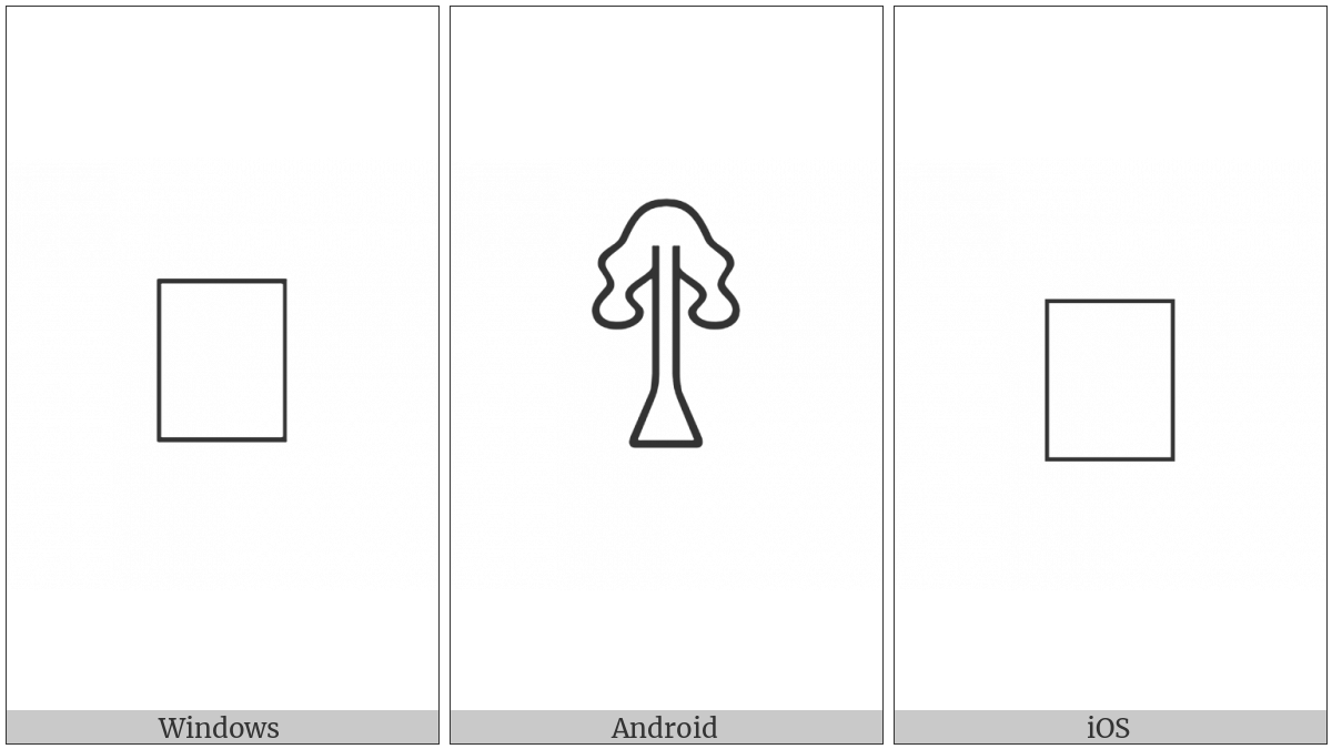 Anatolian Hieroglyph A168 on various operating systems