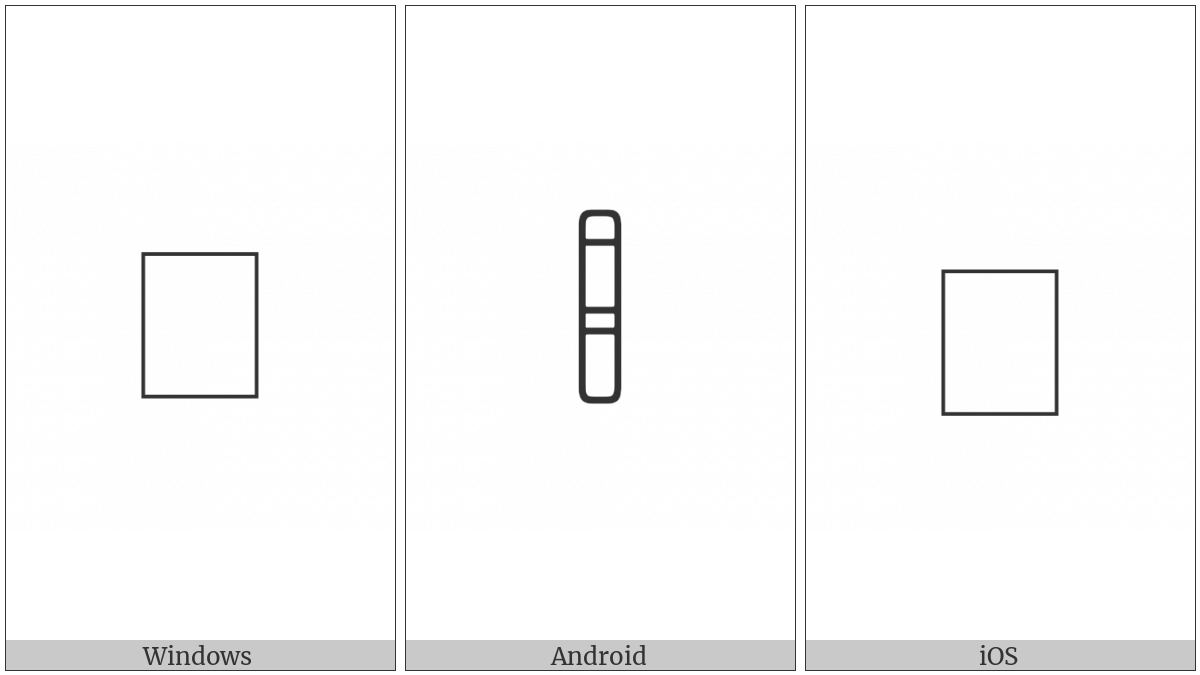 Anatolian Hieroglyph A169 on various operating systems