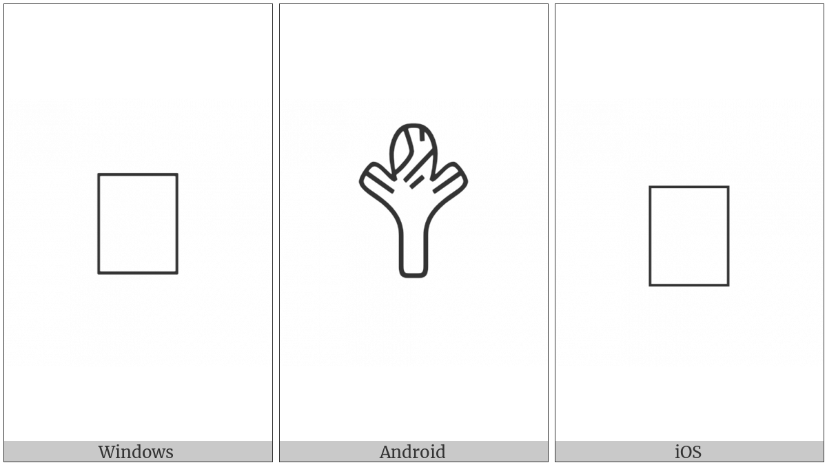Anatolian Hieroglyph A170 on various operating systems
