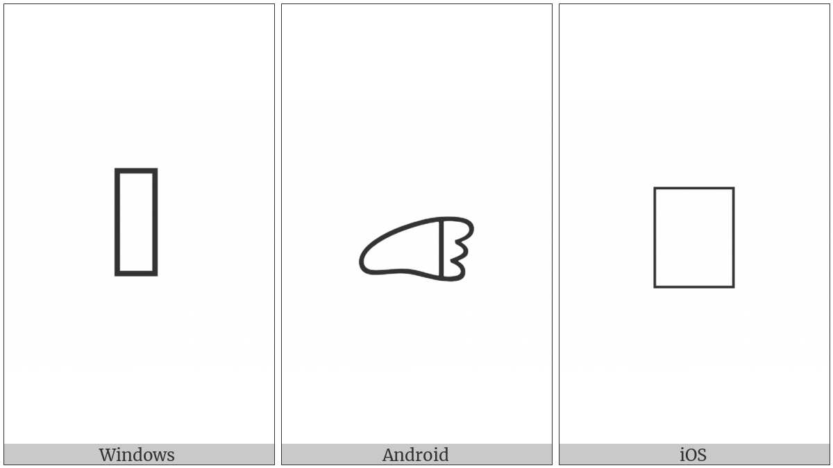 Anatolian Hieroglyph A175 on various operating systems