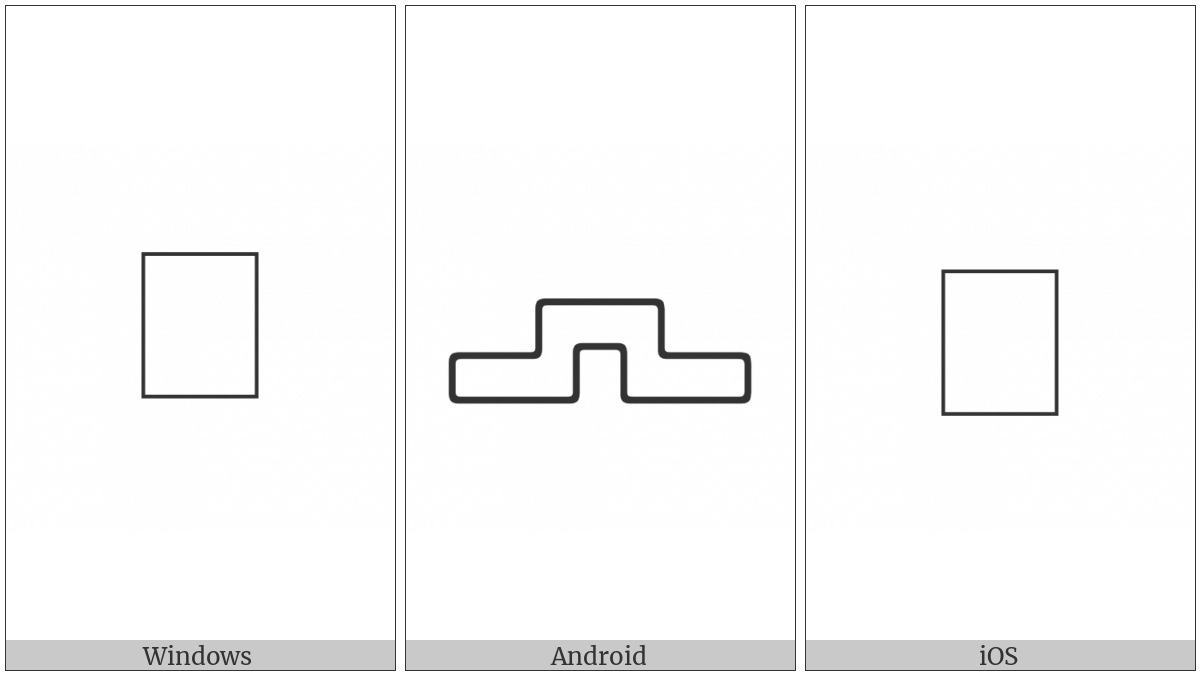 Anatolian Hieroglyph A201 on various operating systems
