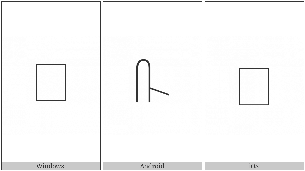 Anatolian Hieroglyph A209A on various operating systems