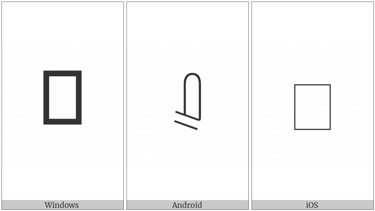Anatolian Hieroglyph A210 on various operating systems