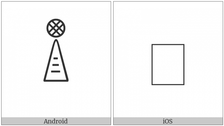Anatolian Hieroglyph A226 on various operating systems