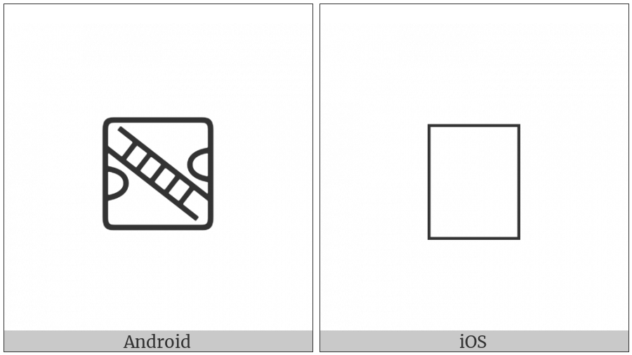 Anatolian Hieroglyph A252 on various operating systems