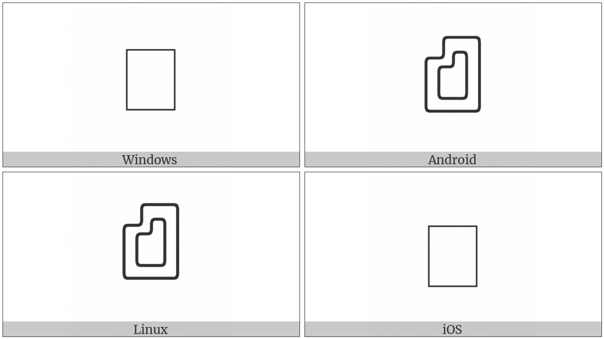 Anatolian Hieroglyph A267A on various operating systems