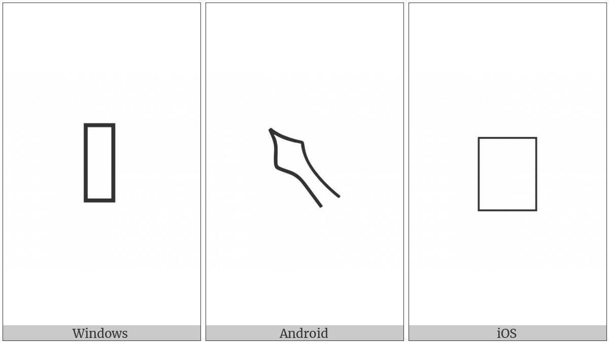 Anatolian Hieroglyph A270 on various operating systems