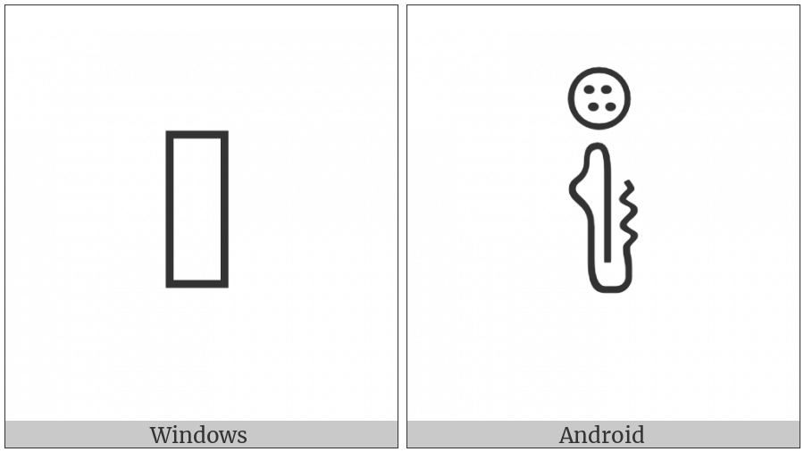 Anatolian Hieroglyph A274 on various operating systems