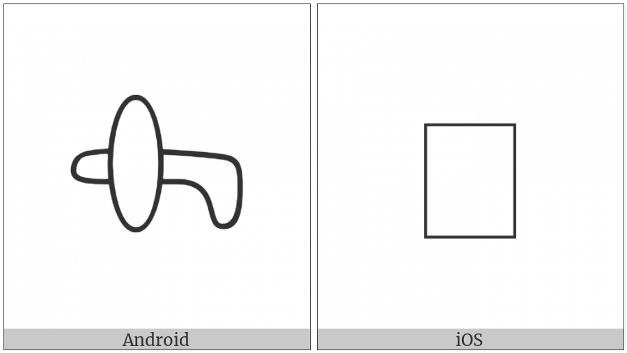 Anatolian Hieroglyph A282 on various operating systems