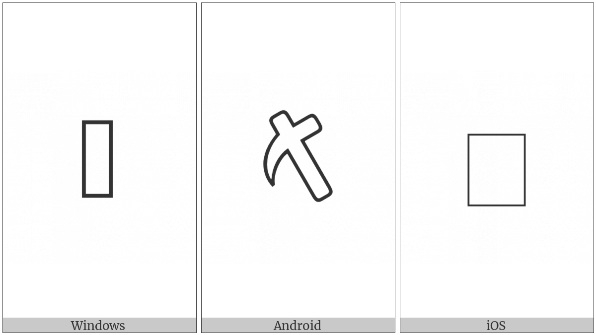 Anatolian Hieroglyph A284 on various operating systems