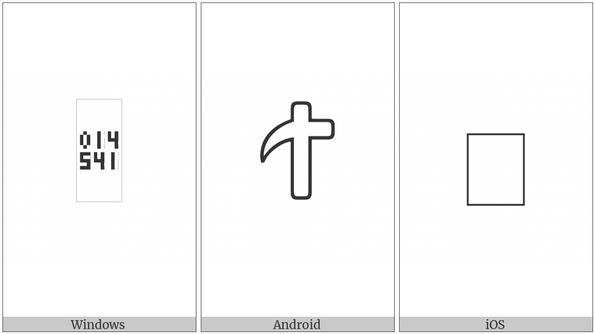 Anatolian Hieroglyph A286 on various operating systems