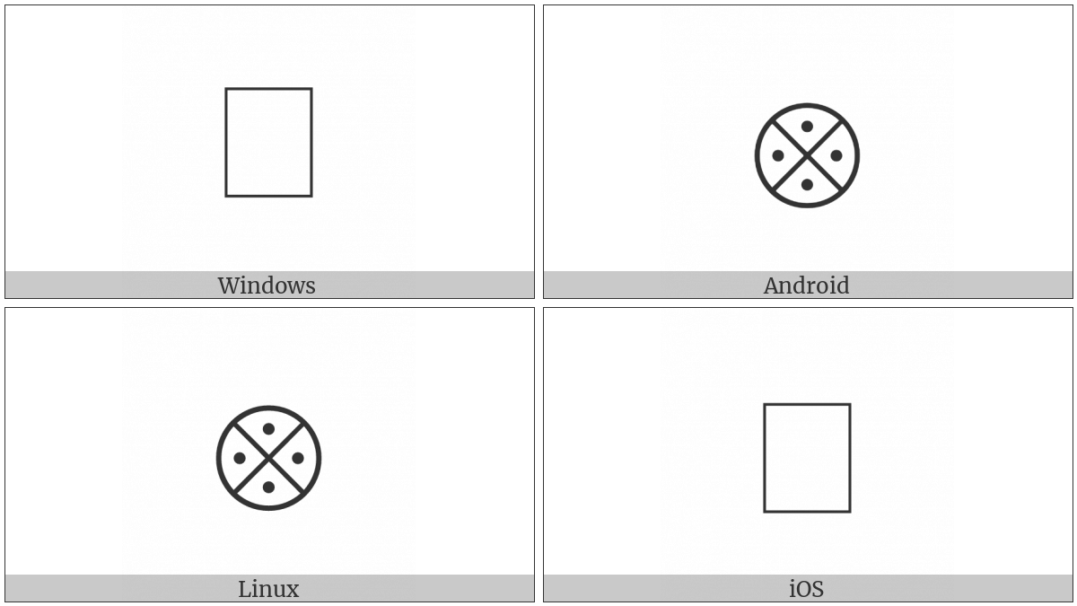 Anatolian Hieroglyph A291 on various operating systems