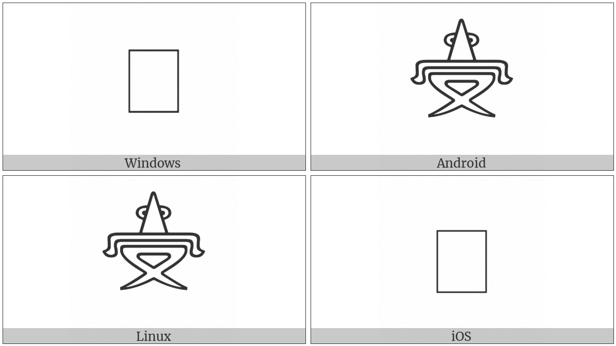 Anatolian Hieroglyph A296 on various operating systems
