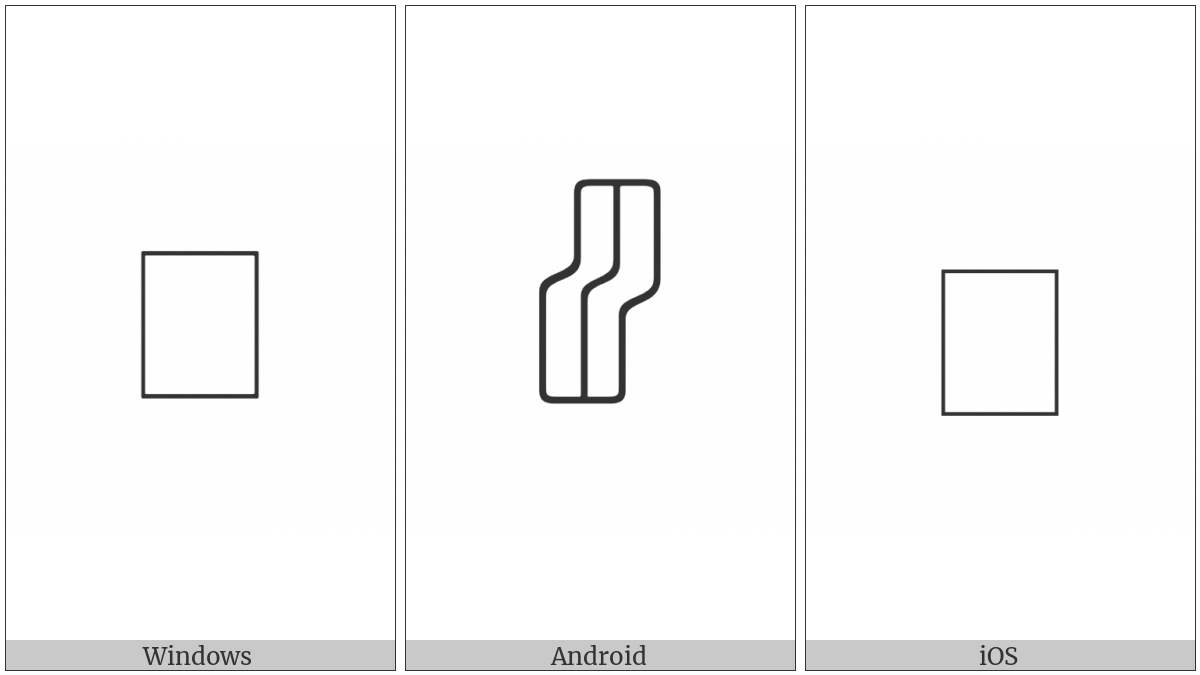 Anatolian Hieroglyph A299 on various operating systems