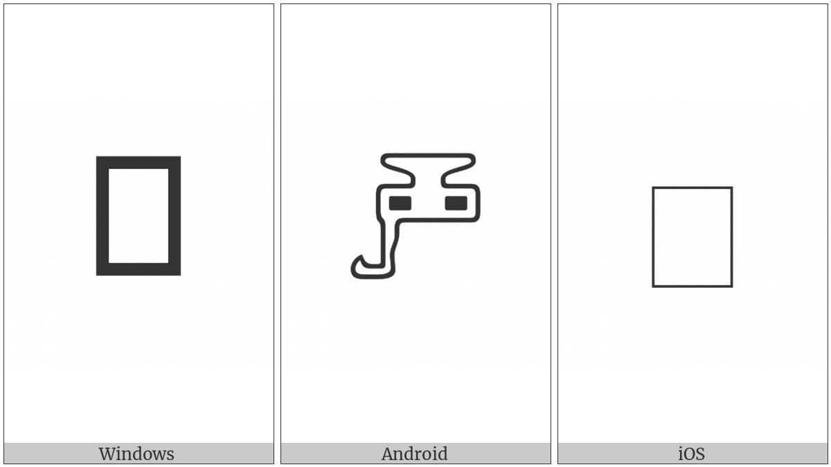 Anatolian Hieroglyph A303 on various operating systems