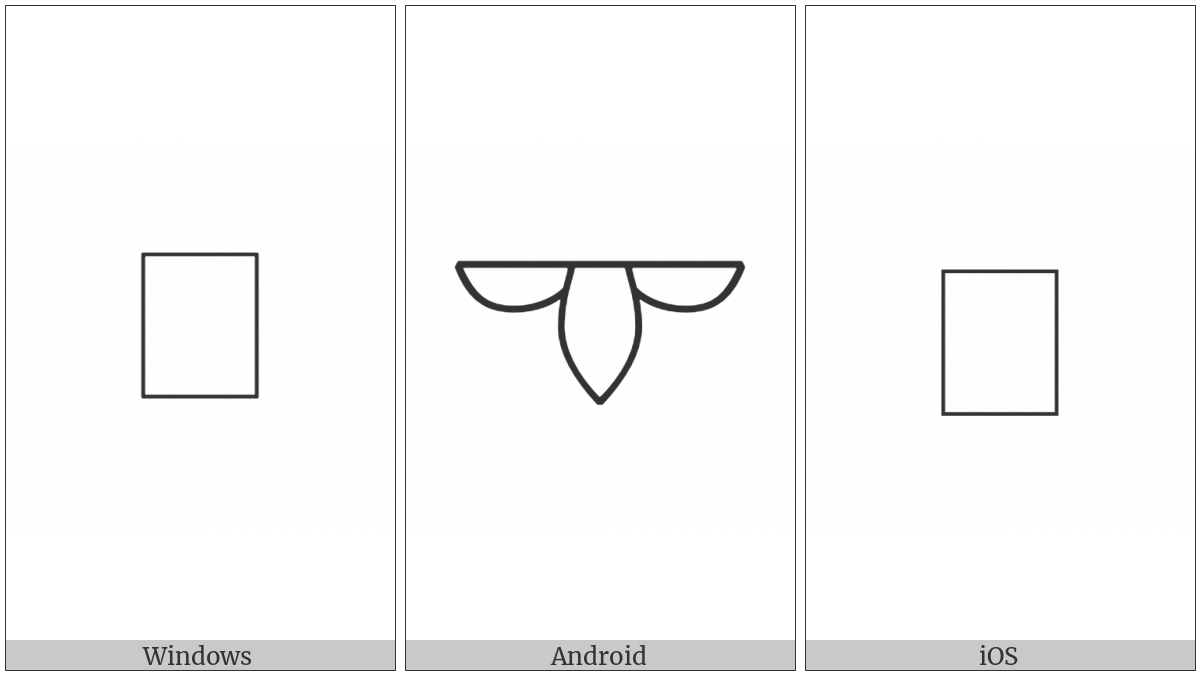 Anatolian Hieroglyph A307 on various operating systems