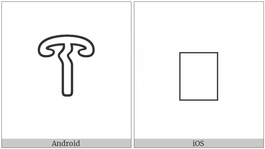 Anatolian Hieroglyph A311 on various operating systems