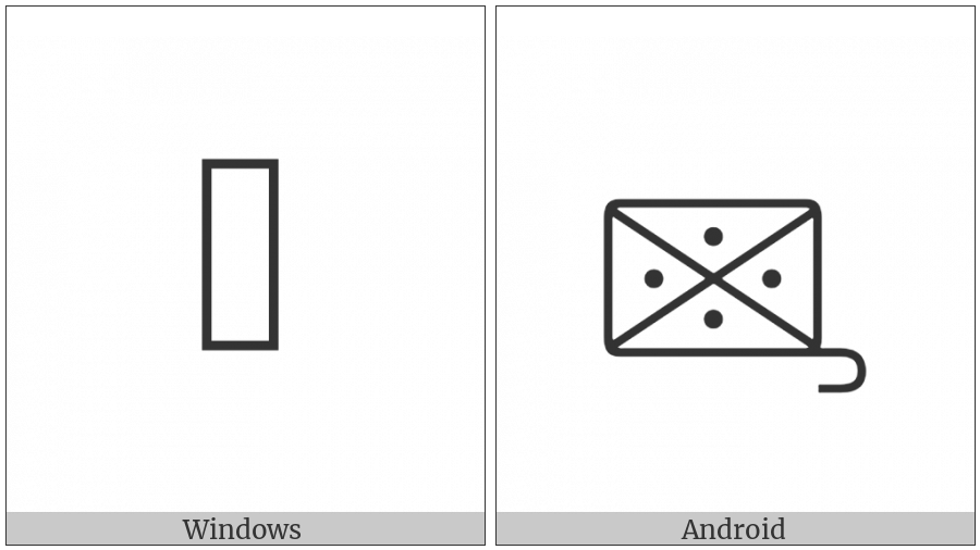 Anatolian Hieroglyph A316 on various operating systems