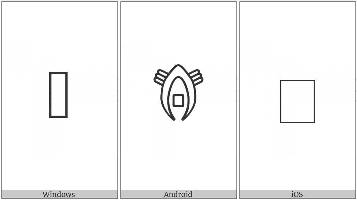 Anatolian Hieroglyph A320 on various operating systems